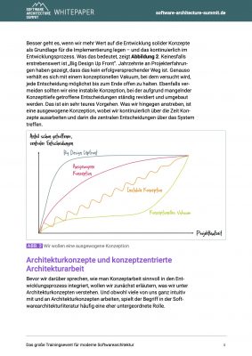 Software_Architecture_Summit_Whitepaper_1.26_4
