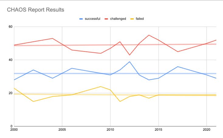 meloni_softskills_1.tif_fmt1