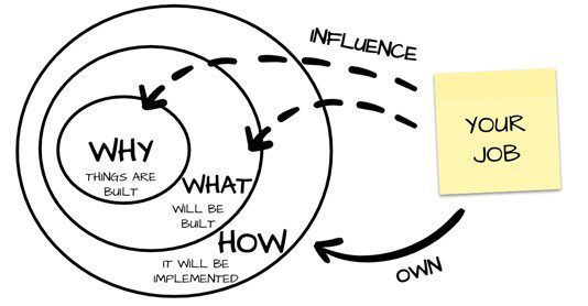 meloni_softskills_4.tif_fmt1